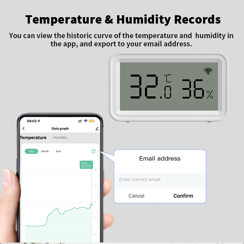 Tuya Zigbee WiFi Thermometer H - Digital Hygrometer Probe avaliação e preço