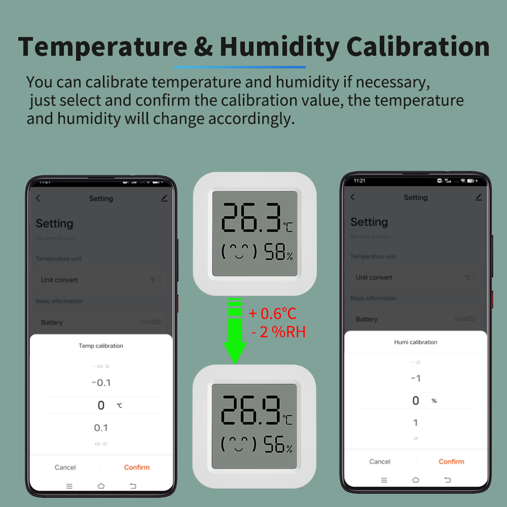 Tuya Temperature Humidity Sens - Digital Hygrometer Probe avaliação e preço