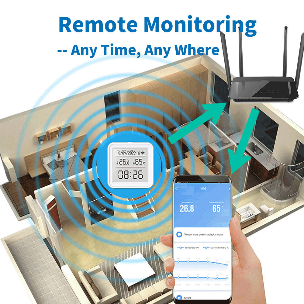 Tuya WIFI Temperature Humidity - Digital Hygrometer Probe avaliação e preço